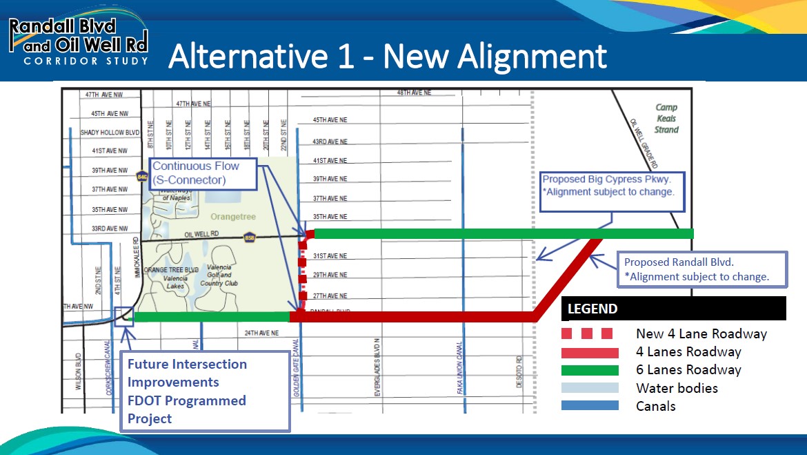 Study Alternative 1 5-24-18