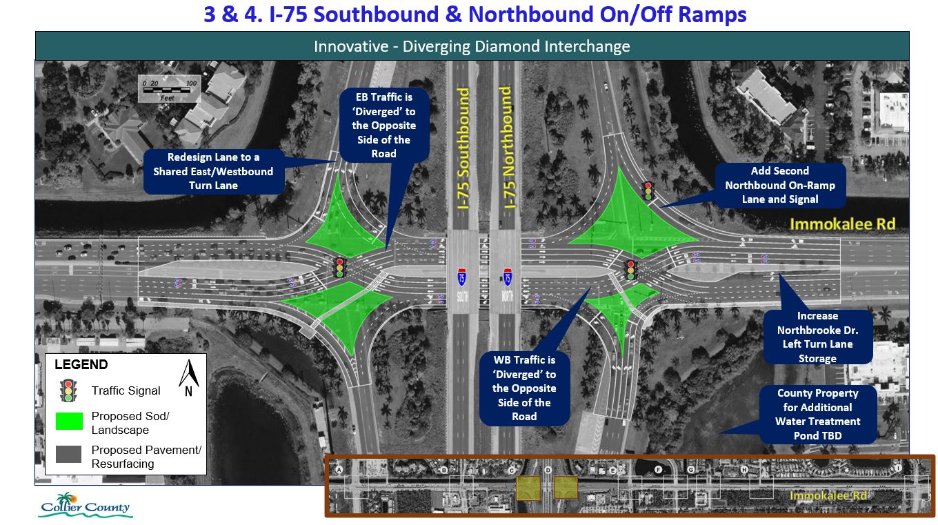 I 75 ramps