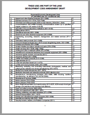 Collier Boulevard-Interstate 75 Innovation Zone Overlay (CBIIZO) Handout IMAGE 1.