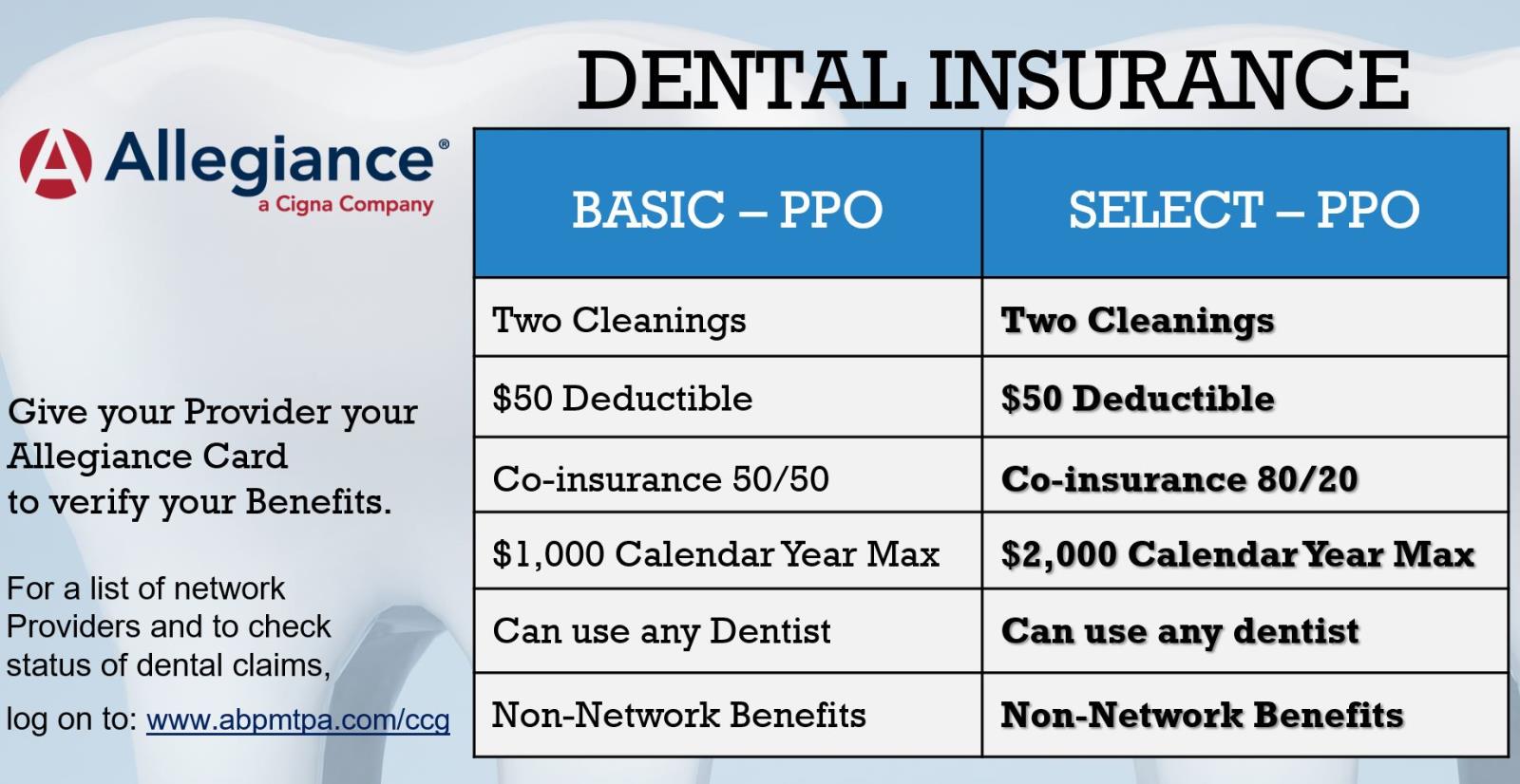 Dental Basic and Select Capture