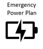 powerplan